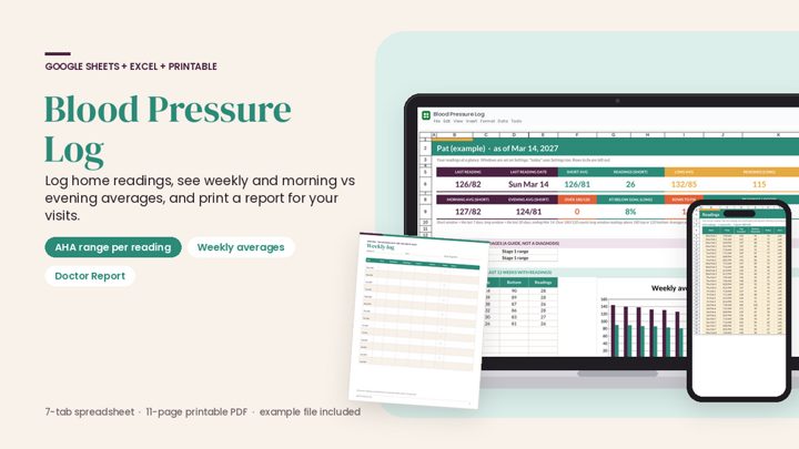 Blood Pressure Log cover