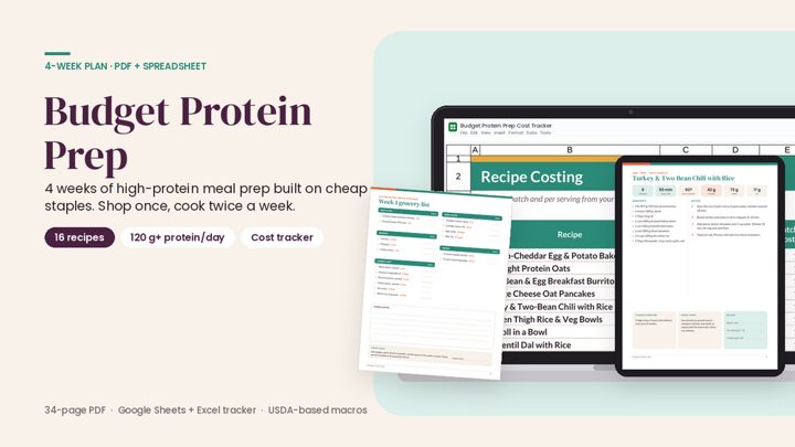 Budget Protein Prep cover