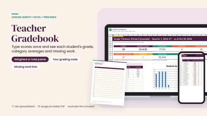 Teacher Gradebook cover